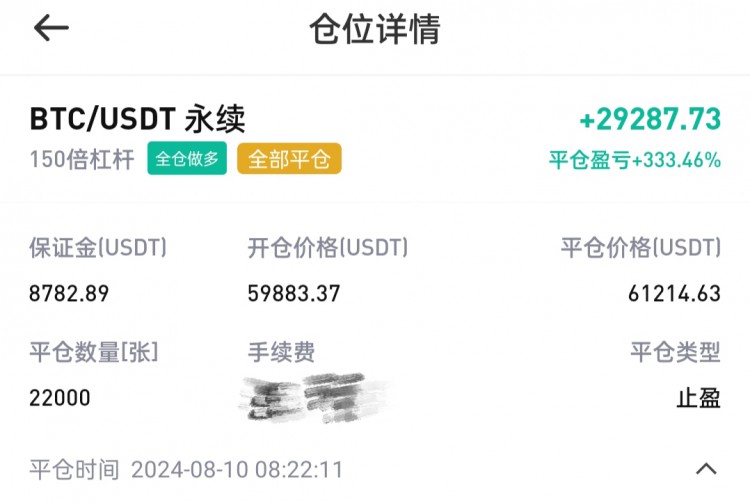 [宇神聊趨勢]出了回報。