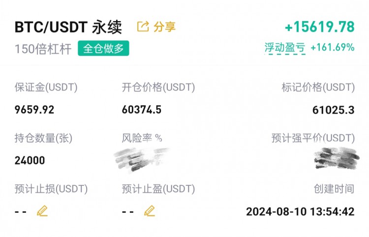 [宇神聊趨勢]出了回報。